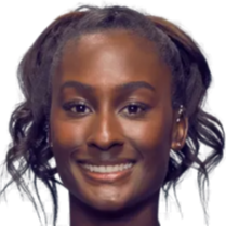 历史上的经 历史上的经